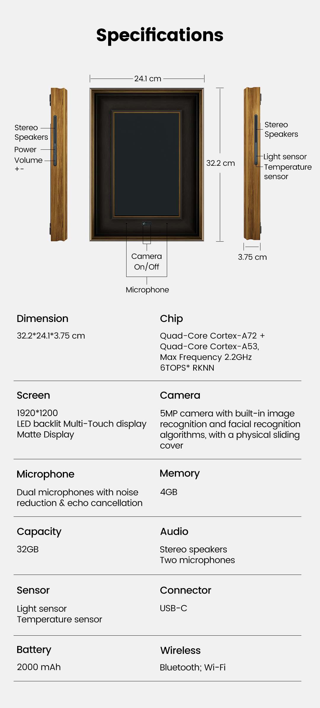 Specifications Mobile