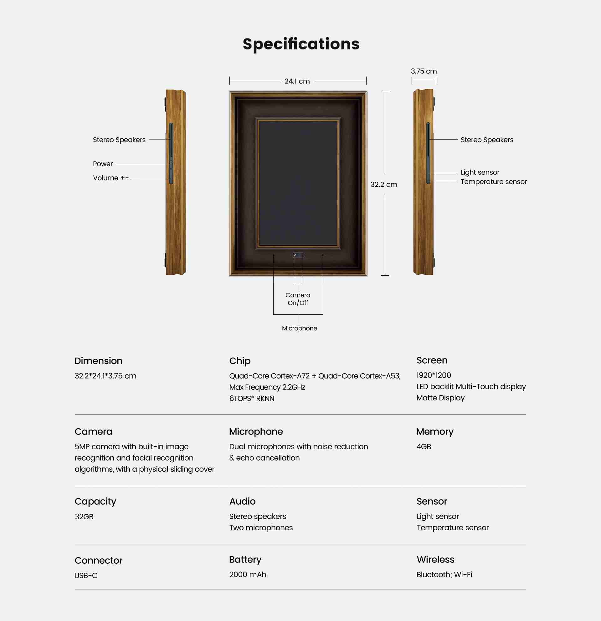 Specifications